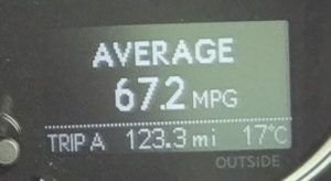 lexus-ct200h-mpg-trip