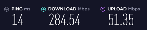 BT FTTP Speedtest