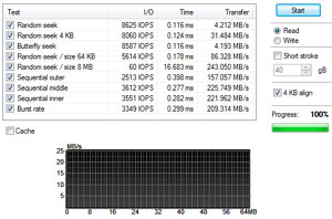 SSD Benchmark